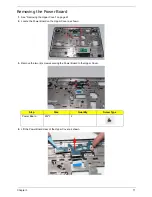 Preview for 81 page of Acer LX.PGU02.064 - Aspire 5732Z-4855 - P T4300 Service Manual