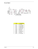 Preview for 159 page of Acer LX.PGU02.064 - Aspire 5732Z-4855 - P T4300 Service Manual