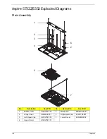 Preview for 164 page of Acer LX.PGU02.064 - Aspire 5732Z-4855 - P T4300 Service Manual