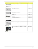 Preview for 172 page of Acer LX.PGU02.064 - Aspire 5732Z-4855 - P T4300 Service Manual