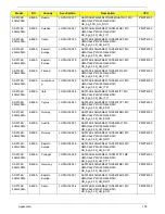 Preview for 188 page of Acer LX.PGU02.064 - Aspire 5732Z-4855 - P T4300 Service Manual