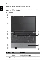 Preview for 6 page of Acer LX.PTY02.258 Quick Manual