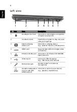 Preview for 10 page of Acer LX.PTY02.258 Quick Manual