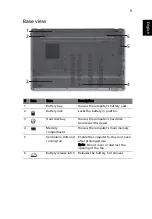 Preview for 11 page of Acer LX.PTY02.258 Quick Manual