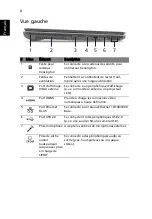 Preview for 20 page of Acer LX.PTY02.258 Quick Manual