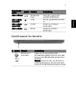 Preview for 29 page of Acer LX.PTY02.258 Quick Manual