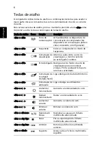 Preview for 64 page of Acer LX.PTY02.258 Quick Manual