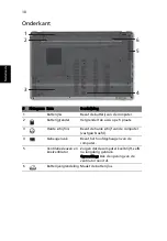 Preview for 78 page of Acer LX.PTY02.258 Quick Manual