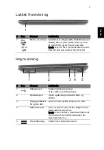 Preview for 87 page of Acer LX.PTY02.258 Quick Manual