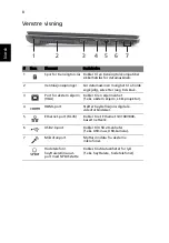 Preview for 88 page of Acer LX.PTY02.258 Quick Manual