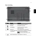 Preview for 89 page of Acer LX.PTY02.258 Quick Manual