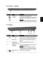 Preview for 97 page of Acer LX.PTY02.258 Quick Manual