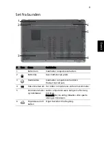 Preview for 99 page of Acer LX.PTY02.258 Quick Manual