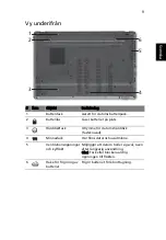 Preview for 109 page of Acer LX.PTY02.258 Quick Manual