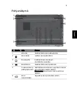 Preview for 119 page of Acer LX.PTY02.258 Quick Manual