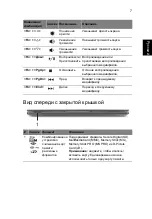 Preview for 127 page of Acer LX.PTY02.258 Quick Manual