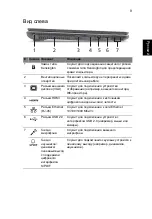 Preview for 129 page of Acer LX.PTY02.258 Quick Manual