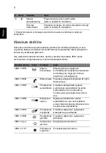 Preview for 138 page of Acer LX.PTY02.258 Quick Manual