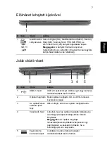 Preview for 151 page of Acer LX.PTY02.258 Quick Manual