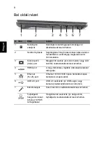 Preview for 152 page of Acer LX.PTY02.258 Quick Manual