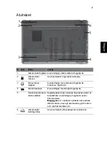 Preview for 153 page of Acer LX.PTY02.258 Quick Manual