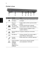 Preview for 172 page of Acer LX.PTY02.258 Quick Manual