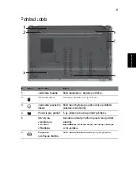 Preview for 173 page of Acer LX.PTY02.258 Quick Manual