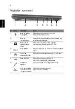 Preview for 182 page of Acer LX.PTY02.258 Quick Manual