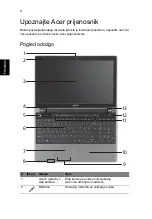 Preview for 188 page of Acer LX.PTY02.258 Quick Manual