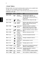 Preview for 190 page of Acer LX.PTY02.258 Quick Manual