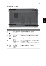 Preview for 193 page of Acer LX.PTY02.258 Quick Manual