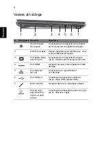 Preview for 202 page of Acer LX.PTY02.258 Quick Manual