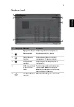 Preview for 203 page of Acer LX.PTY02.258 Quick Manual