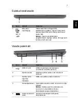 Preview for 221 page of Acer LX.PTY02.258 Quick Manual