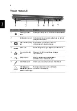 Preview for 222 page of Acer LX.PTY02.258 Quick Manual