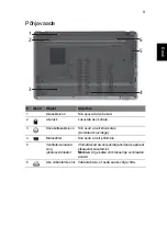 Preview for 223 page of Acer LX.PTY02.258 Quick Manual