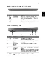 Preview for 231 page of Acer LX.PTY02.258 Quick Manual