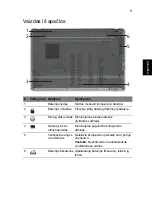 Preview for 243 page of Acer LX.PTY02.258 Quick Manual