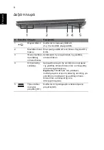 Preview for 252 page of Acer LX.PTY02.258 Quick Manual