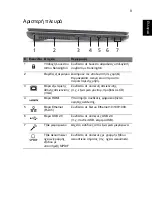 Preview for 253 page of Acer LX.PTY02.258 Quick Manual