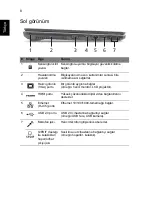 Preview for 264 page of Acer LX.PTY02.258 Quick Manual