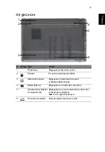 Preview for 265 page of Acer LX.PTY02.258 Quick Manual