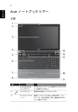 Preview for 270 page of Acer LX.PTY02.258 Quick Manual