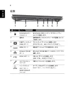 Preview for 274 page of Acer LX.PTY02.258 Quick Manual