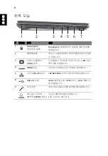 Preview for 284 page of Acer LX.PTY02.258 Quick Manual