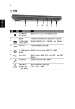 Preview for 294 page of Acer LX.PTY02.258 Quick Manual