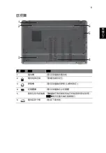 Preview for 295 page of Acer LX.PTY02.258 Quick Manual