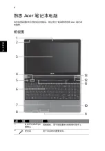 Preview for 300 page of Acer LX.PTY02.258 Quick Manual