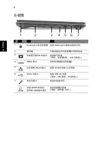 Preview for 304 page of Acer LX.PTY02.258 Quick Manual