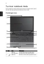 Preview for 310 page of Acer LX.PTY02.258 Quick Manual